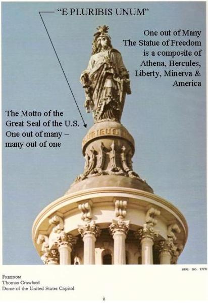 Freedom Statue - Annotated
